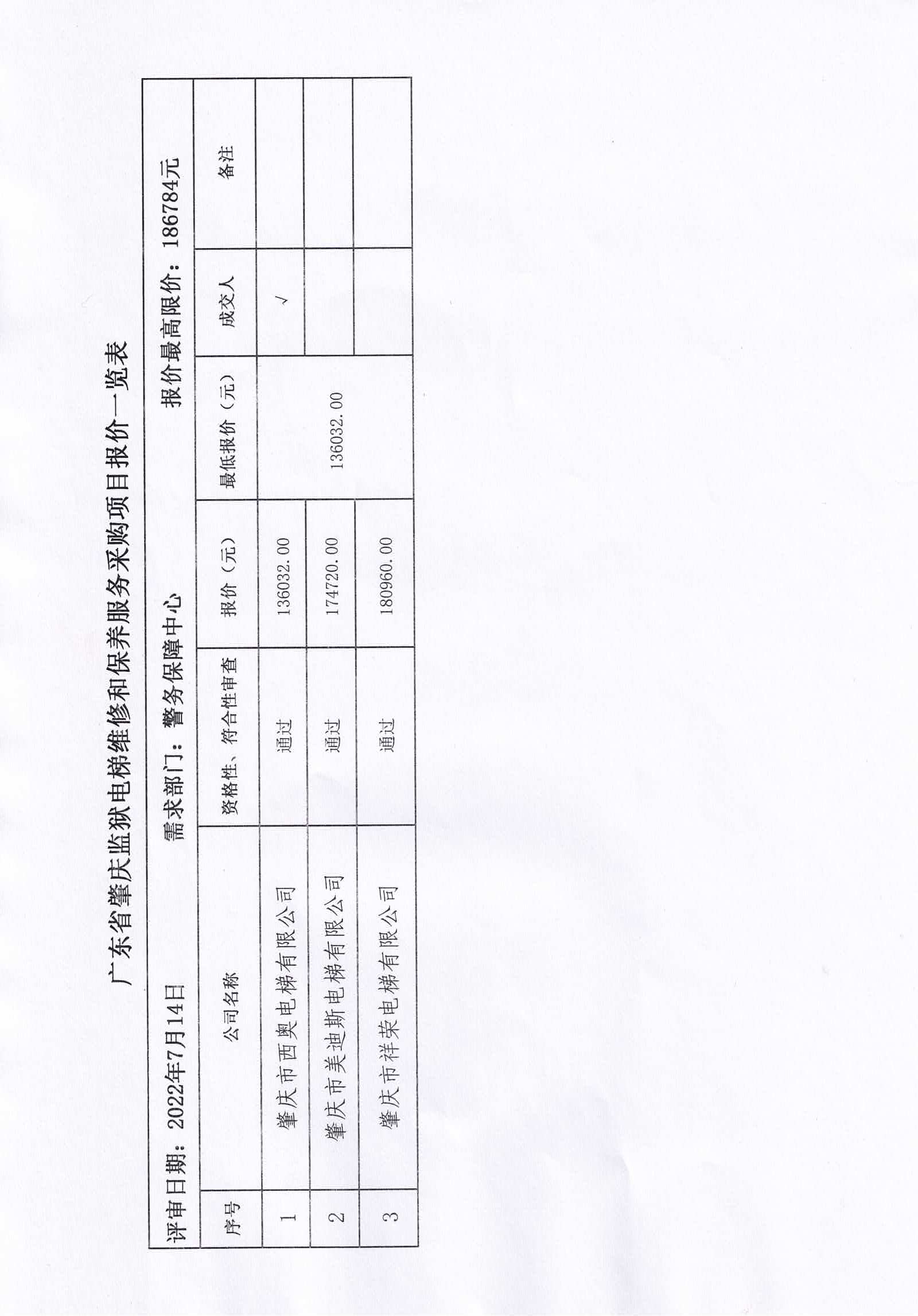 广东省肇庆监狱电梯维修和保养服务采购项目报价一览表.jpg