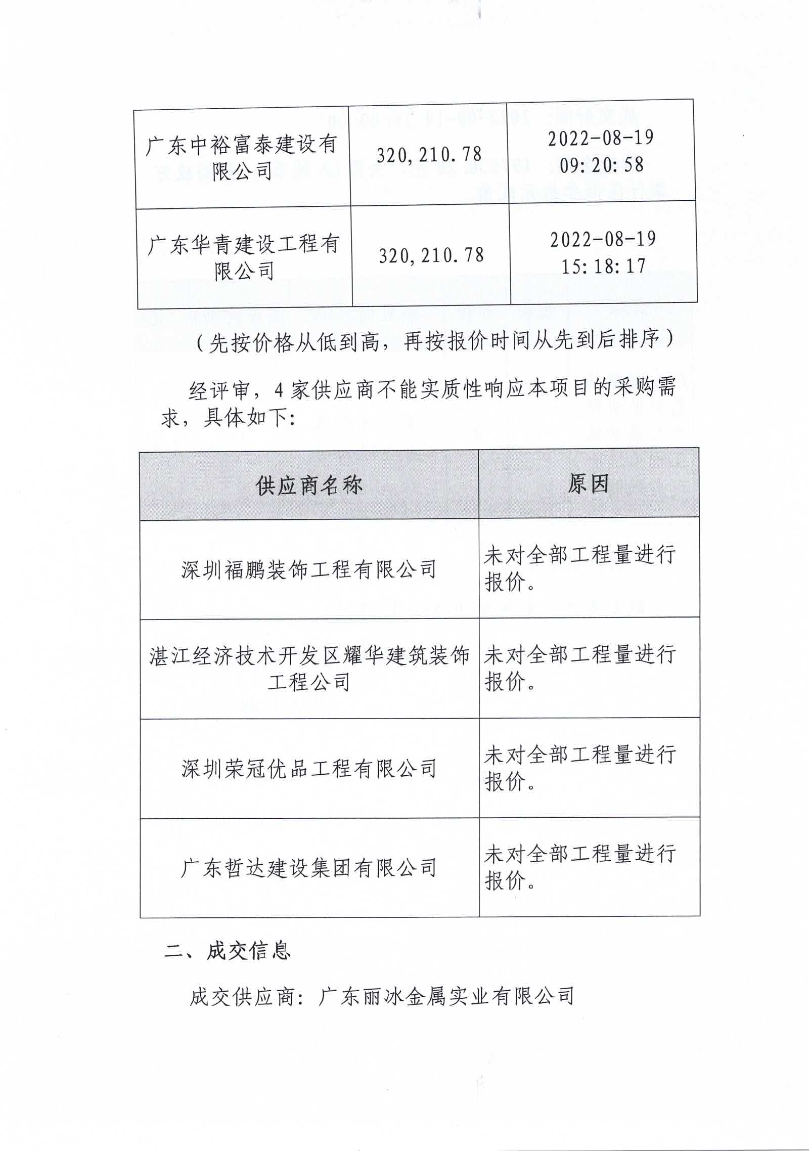 广东省肇庆监狱监舍防水补漏维修工程（二次）定点竞价成交公告3.jpg/