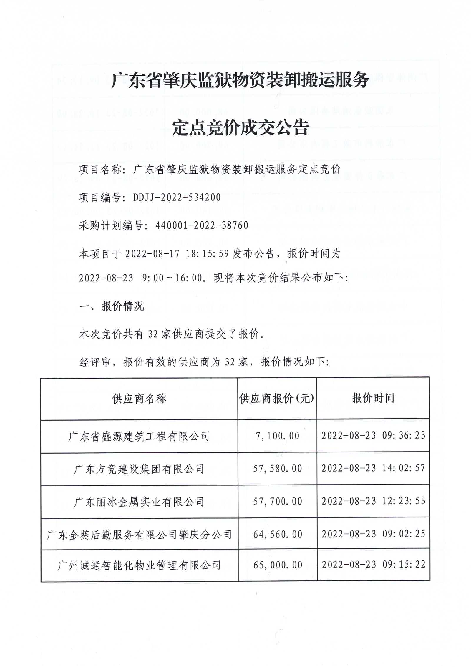 广东省肇庆监狱物资装卸搬运服务定点竞价成交公告1.jpg