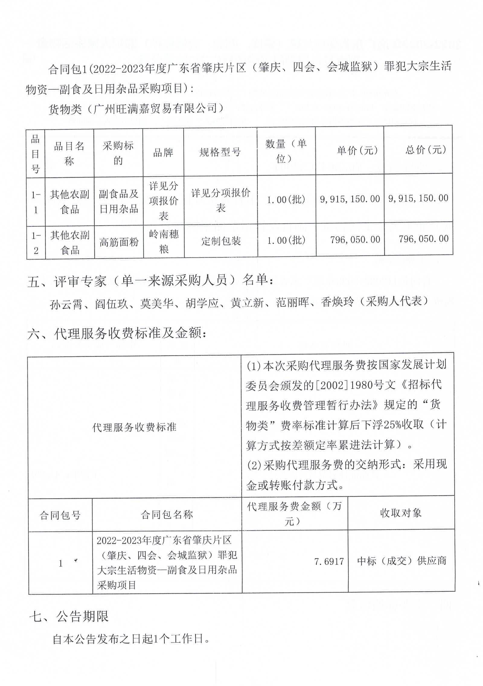 2022-2023年度广东省肇庆片区（肇庆、四会、会城监狱）罪犯大宗生活物资—副食及日用杂品采购项目（二次）结果公告2.jpg