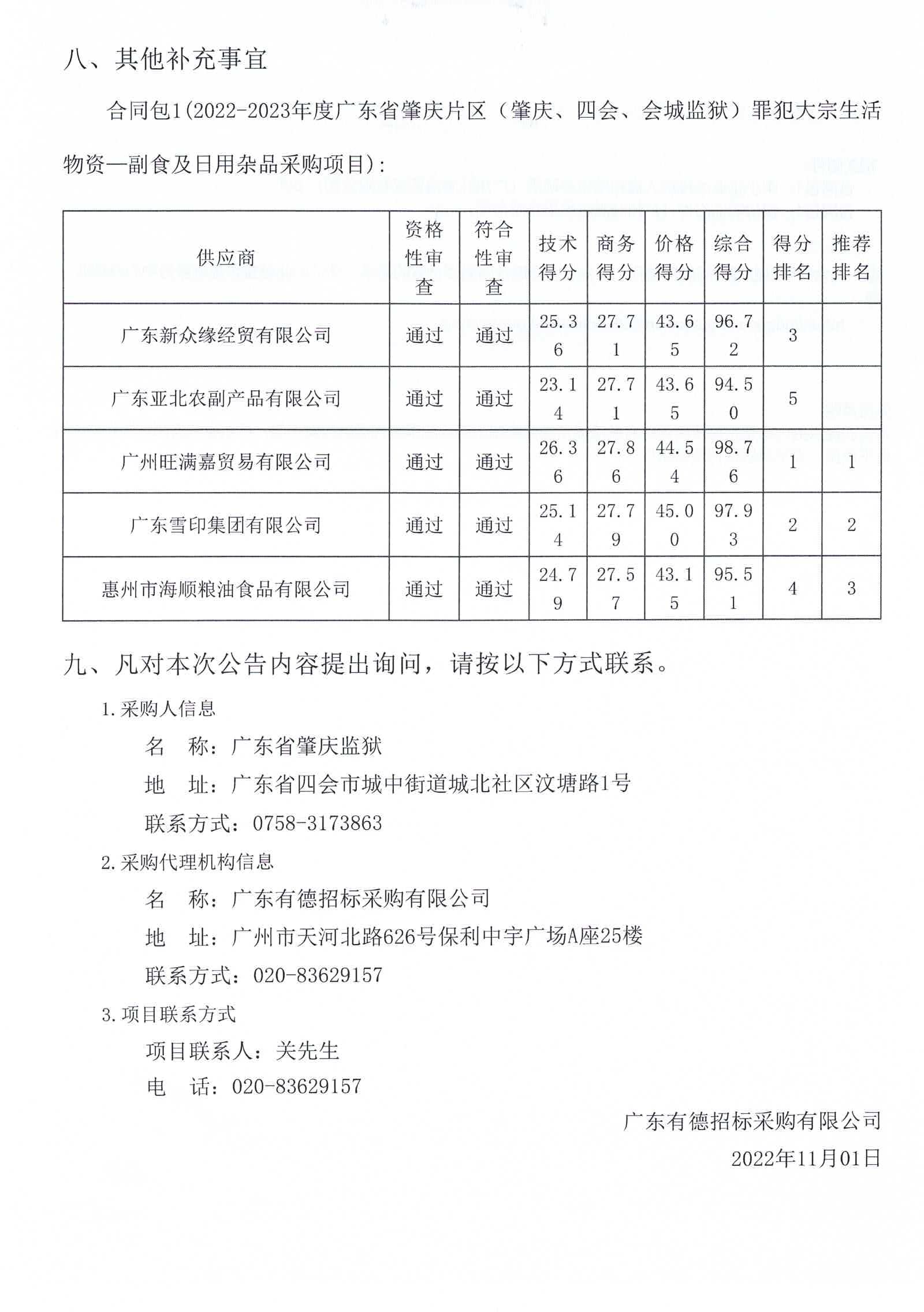 2022-2023年度广东省肇庆片区（肇庆、四会、会城监狱）罪犯大宗生活物资—副食及日用杂品采购项目（二次）结果公告3.jpg