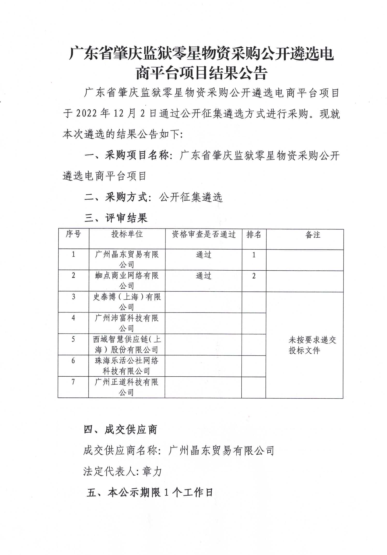 广东省肇庆监狱零星物资采购公开遴选电商平台项目结果公告1.jpg