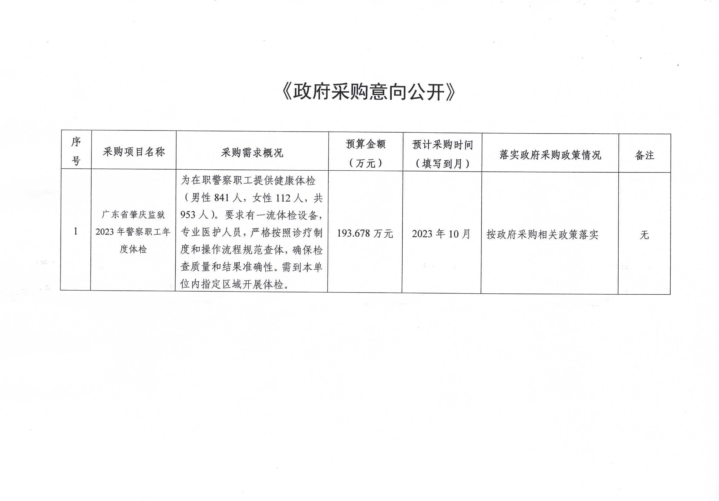 广东省肇庆监狱2023年警察职工年度体检项目采购意向公开.jpg