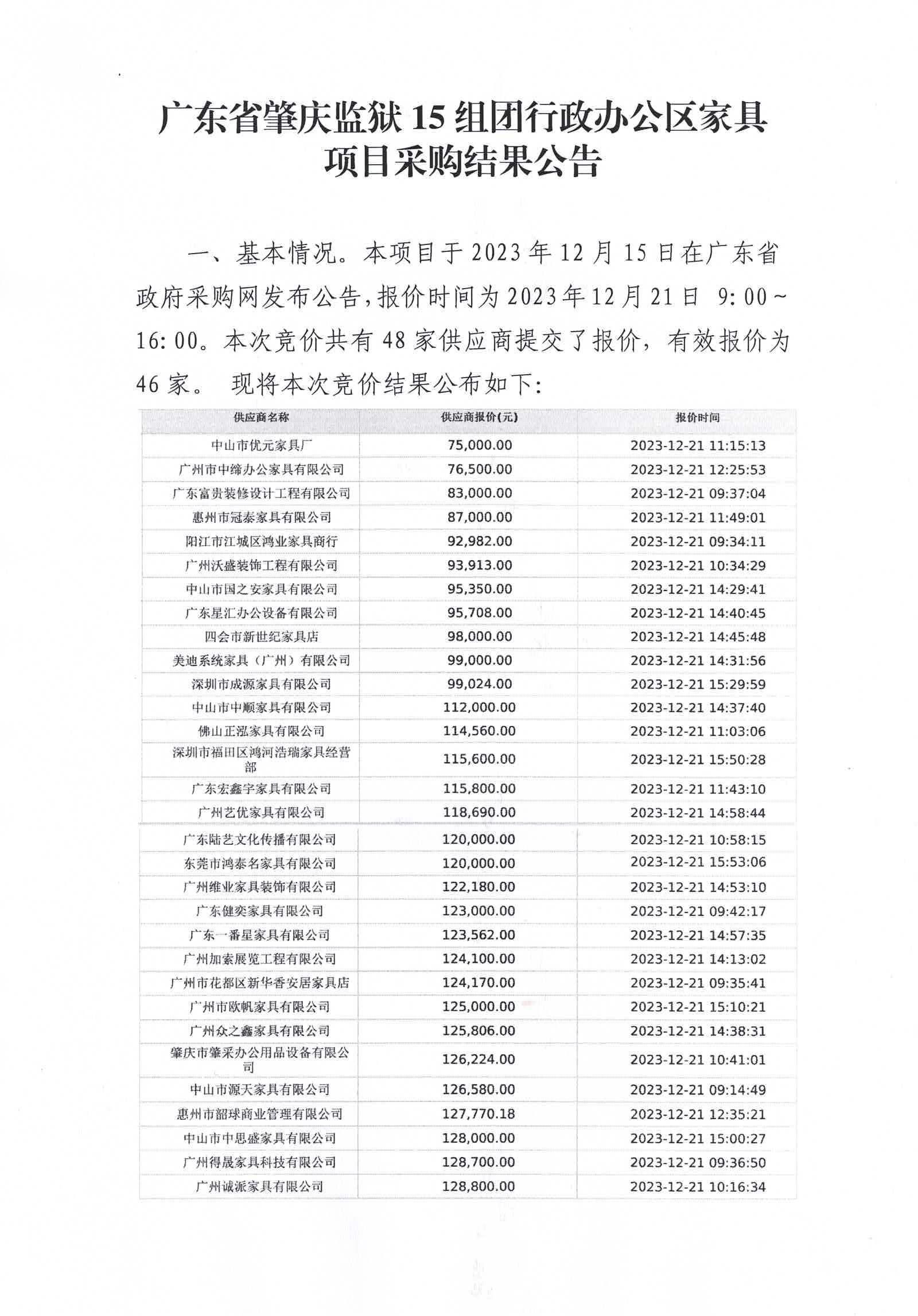 BRN3C2AF4F60FC7_031175.jpg/