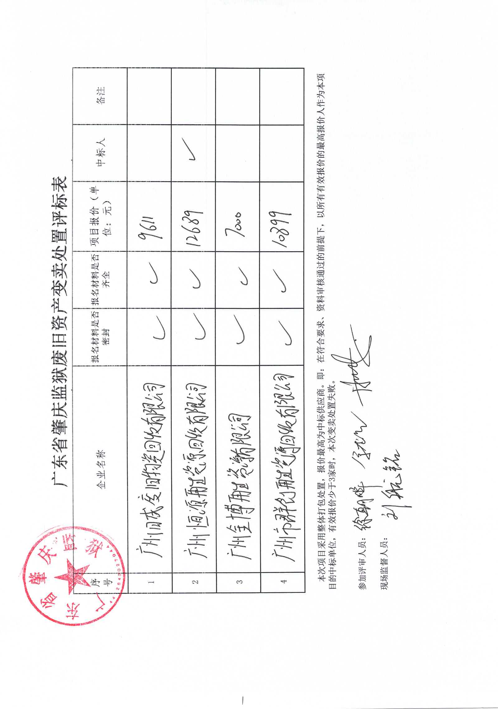 广东省肇庆监狱资产公开竞价处置评标表.jpg