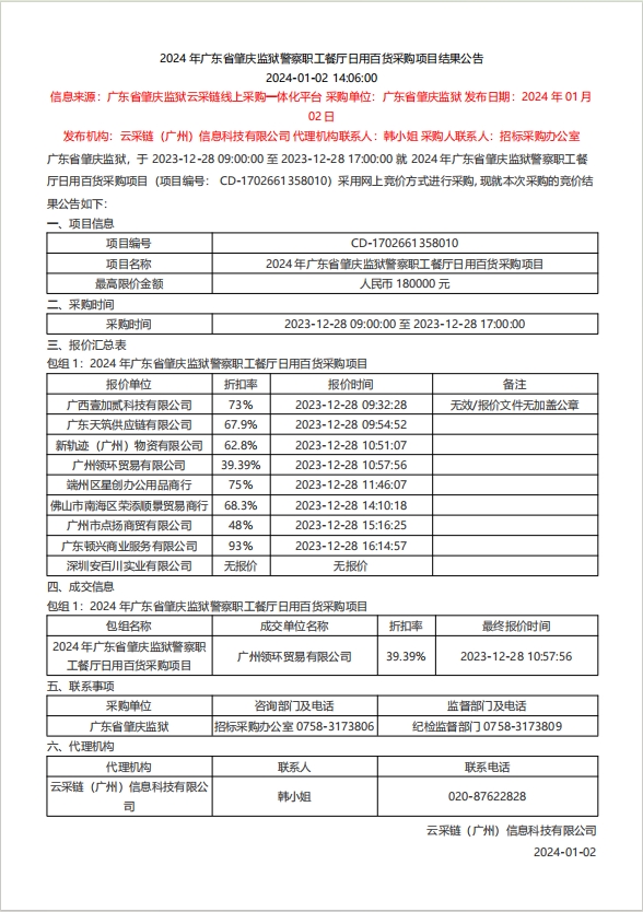 2024年广东省肇庆监狱警察职工餐厅日用百货采购项目结果公告（1）.png