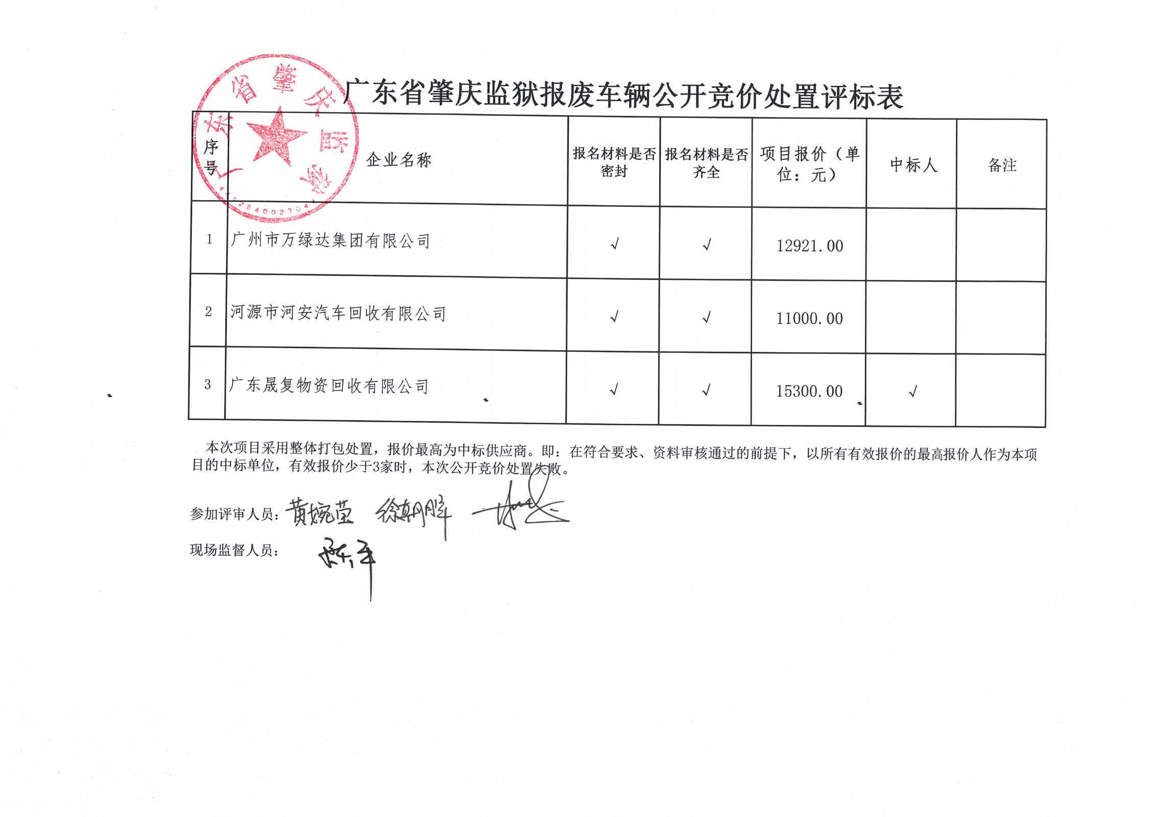 广东省肇庆监狱报废车辆公开竞价处置评审表.jpg