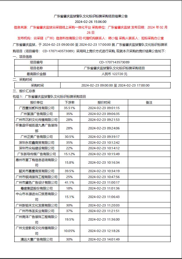 广东省肇庆监狱警队文化标识标牌采购项目结果公告1.jpg