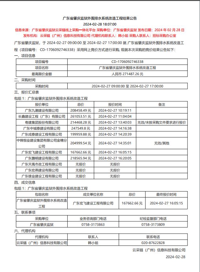 广东省肇庆监狱外围排水系统改造工程结果公告.jpg
