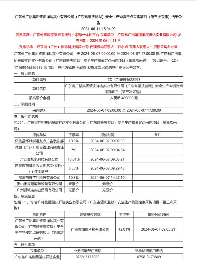 广东省广裕集团肇庆祥达实业有限公司（广东省肇庆监狱）安全生产物资定点采购项目（第三次采购）结果公告1.jpg