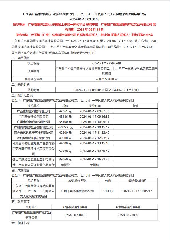 广东省广裕集团肇庆祥达实业有限公司二、七、八厂一车间嵌入式天花风扇采购项目结果公告1.jpg