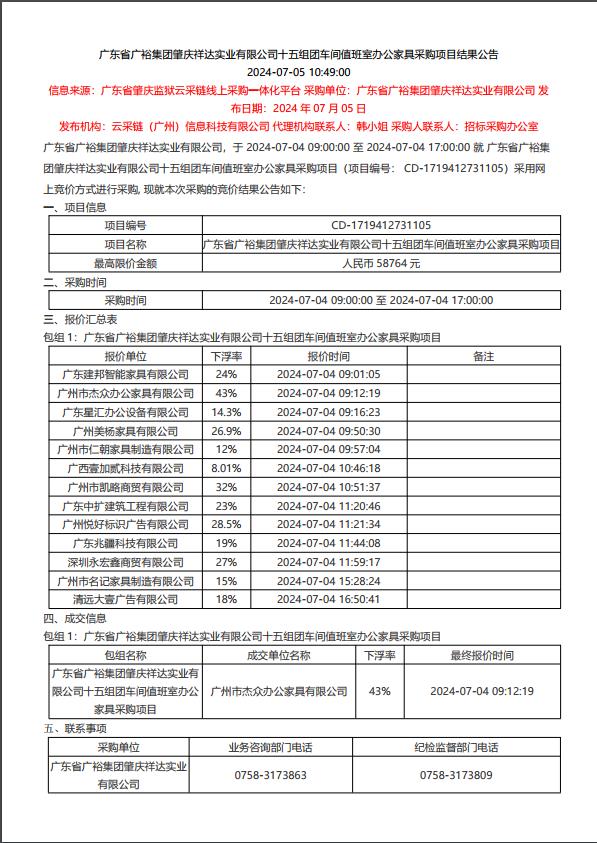 广东省广裕集团肇庆祥达实业有限公司十五组团车间值班室办公家具采购项目结果公告1.jpg