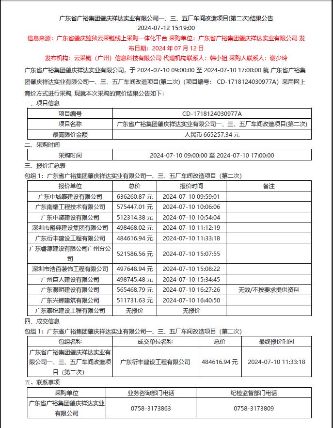 广东省广裕集团肇庆祥达实业有限公司一、三、五厂车间改造项目(第二次)结果公告1.jpg