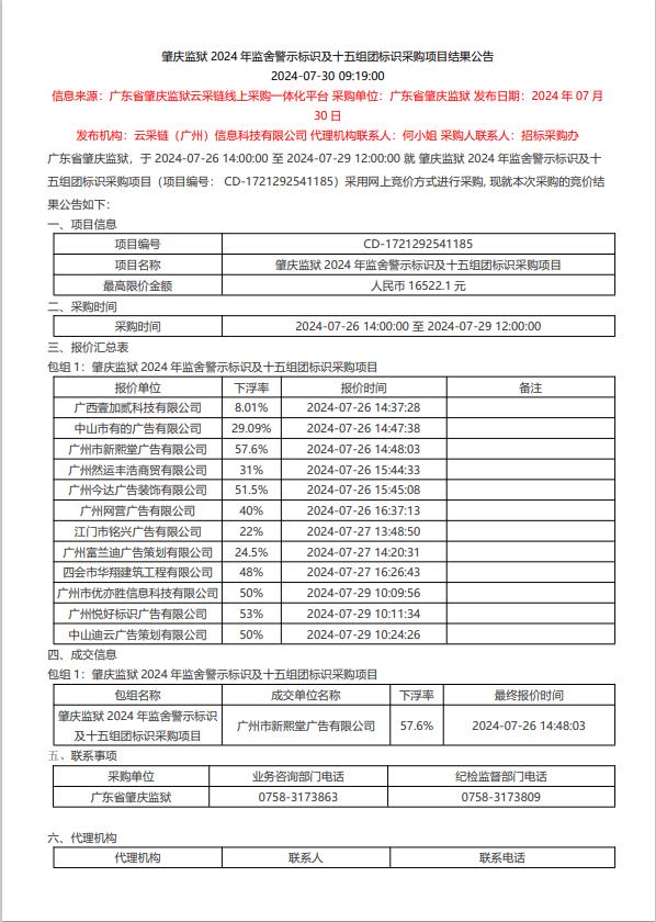 肇庆监狱2024年监舍警示标识及十五组团标识采购项目结果公告1.jpg