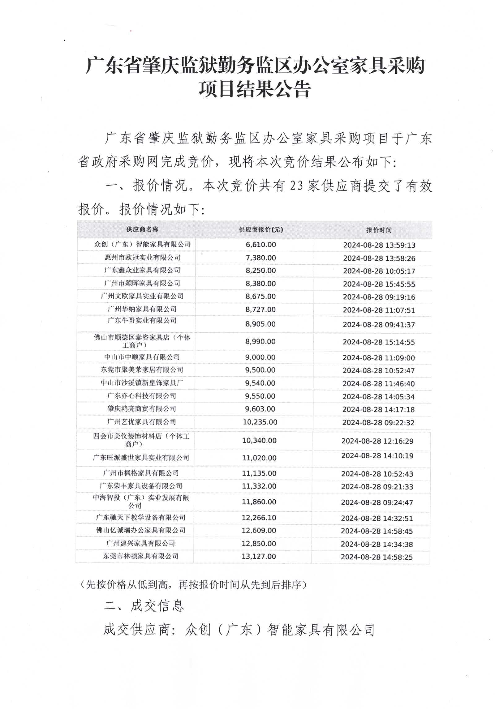 广东省肇庆监狱勤务监区办公室家具采购项目结果公告1.jpg