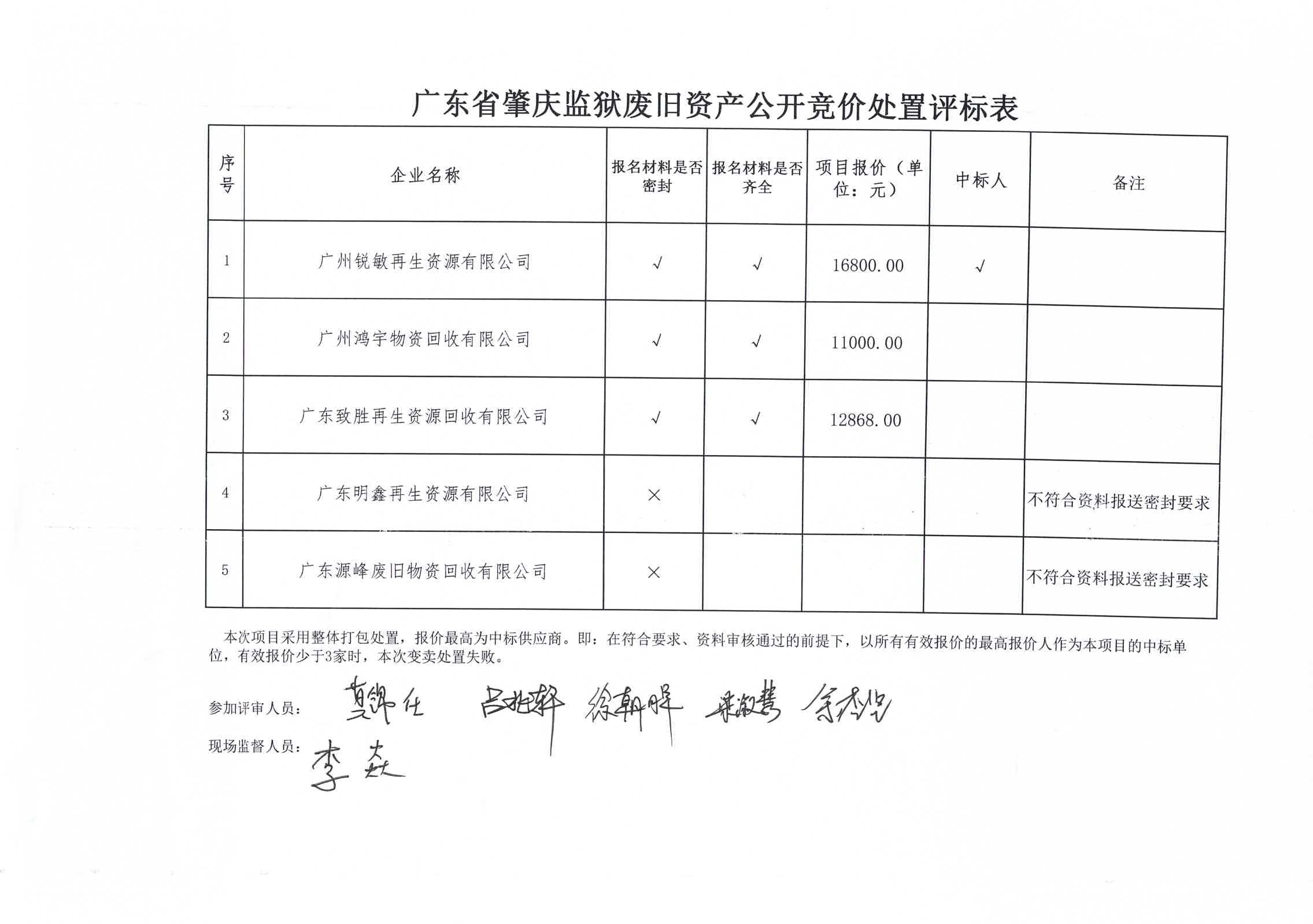 广东省肇庆监狱废旧资产公开竞价处置评标表.jpg