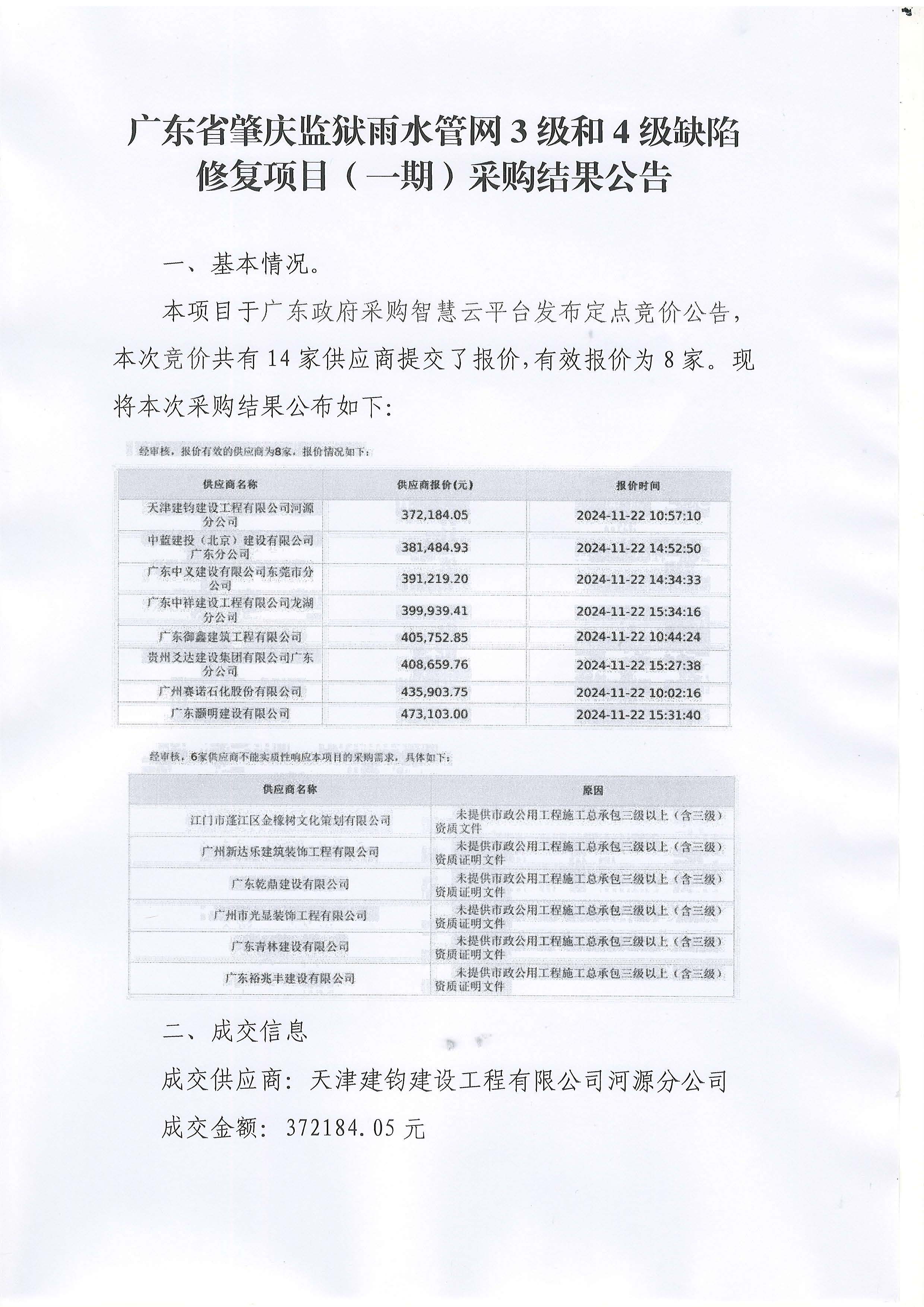 广东省肇庆监狱雨水管网3级和4级缺陷修复项目（一期）采购结果公告_页面_1.jpg