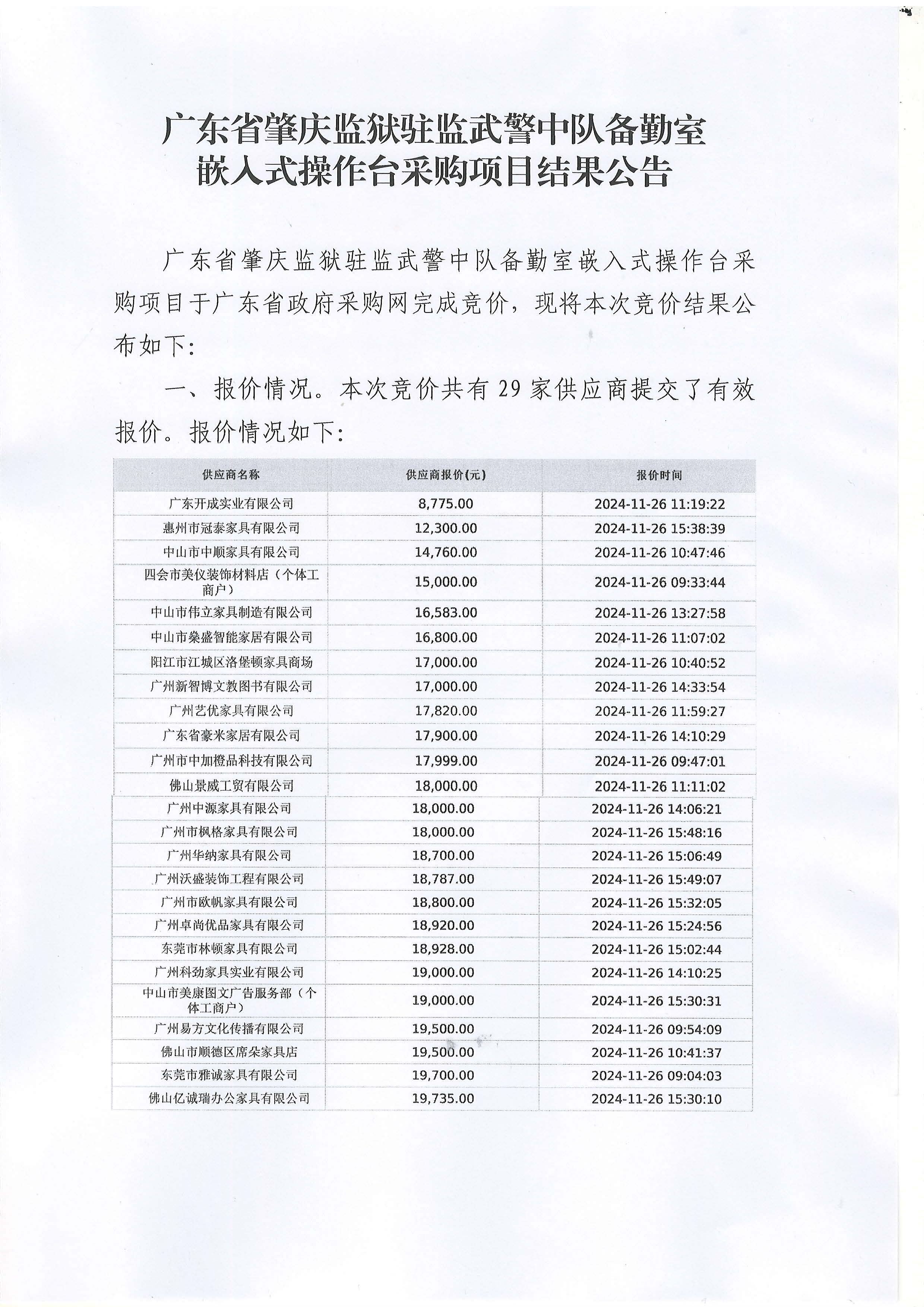 广东省肇庆监狱驻监武警中队备勤室嵌入式操作台采购项目结果公告.jpg