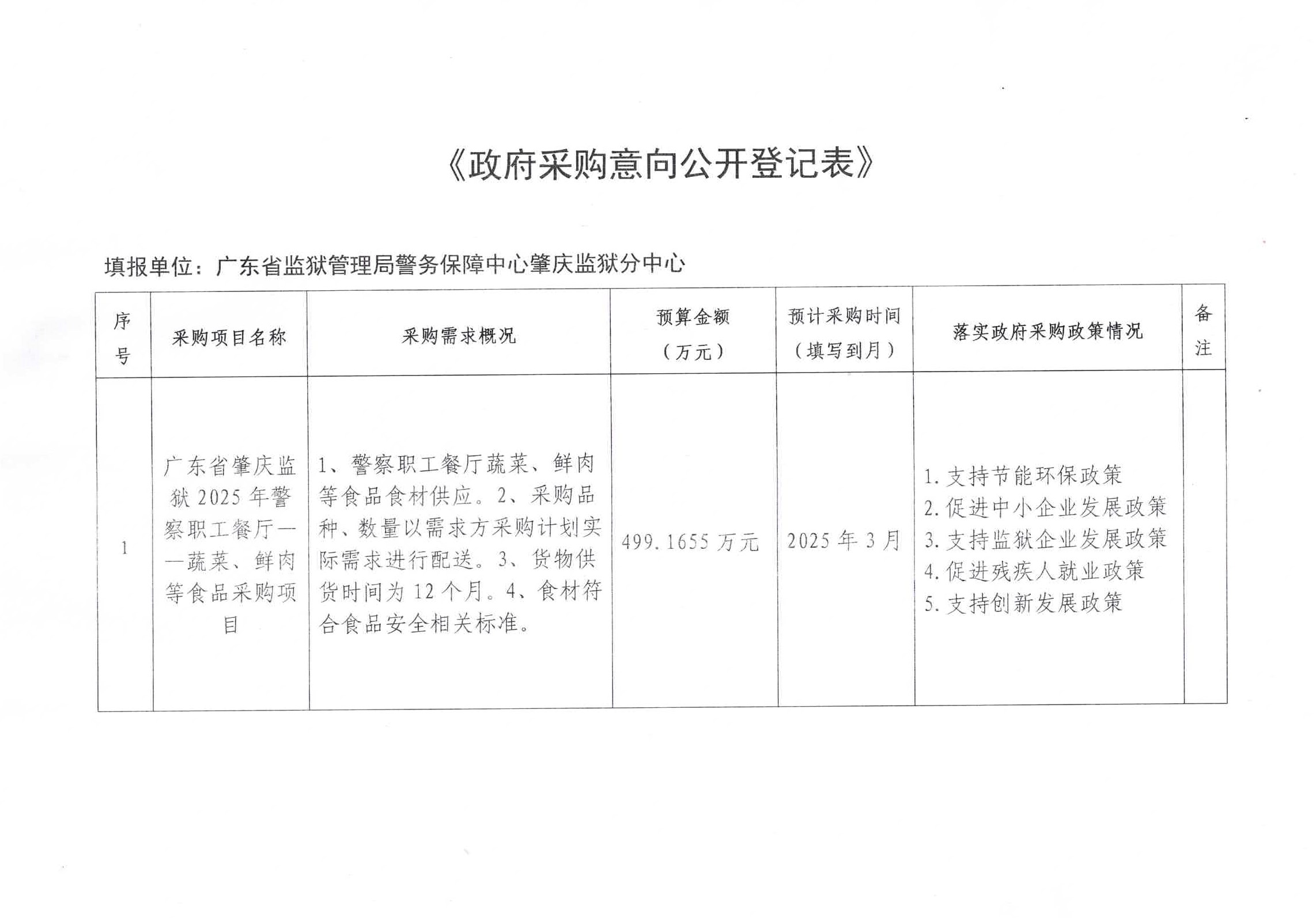 广东省肇庆监狱2025年警察职工餐厅蔬菜、鲜肉等食品采购项目采购意向公开.jpg